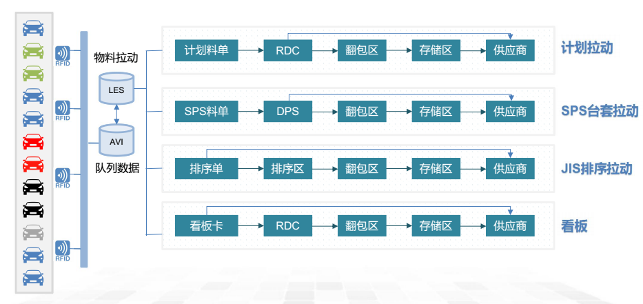 湖南網鑫高科科技有限公司,殯葬行業信息化,樓宇自動化,建筑智能化技術咨詢,電子政務