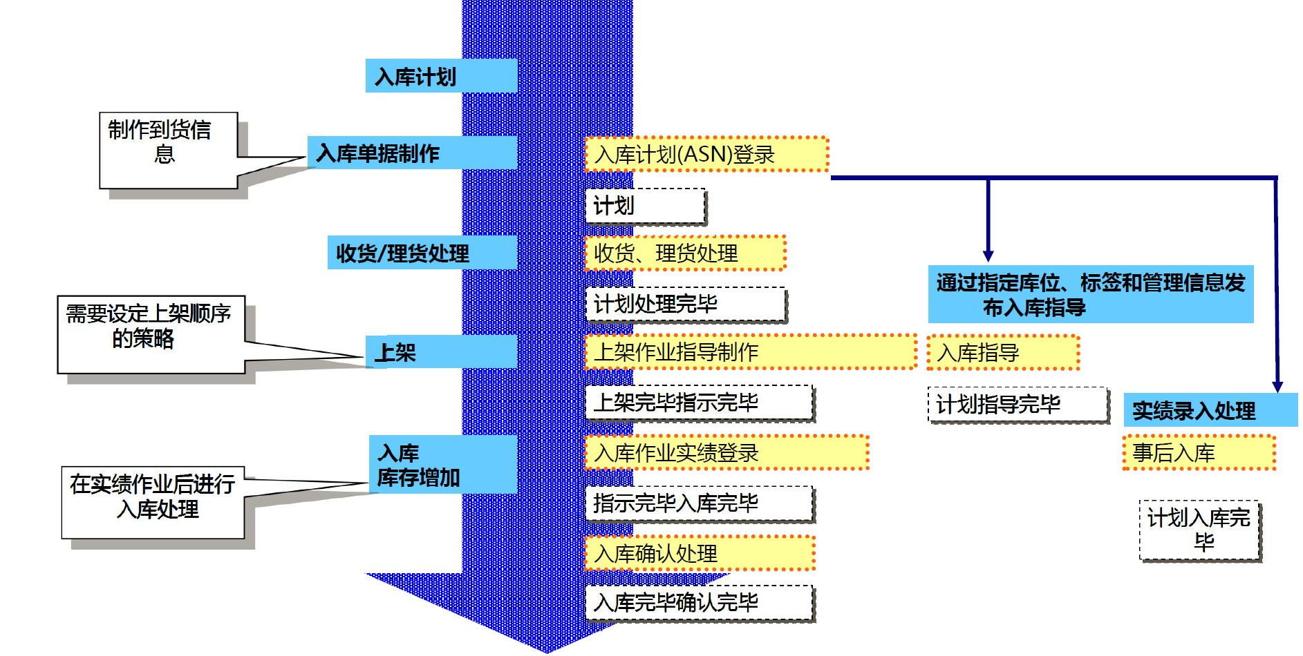 湖南網鑫高科科技有限公司,工業智能制造,公共事業信息化,電子政務