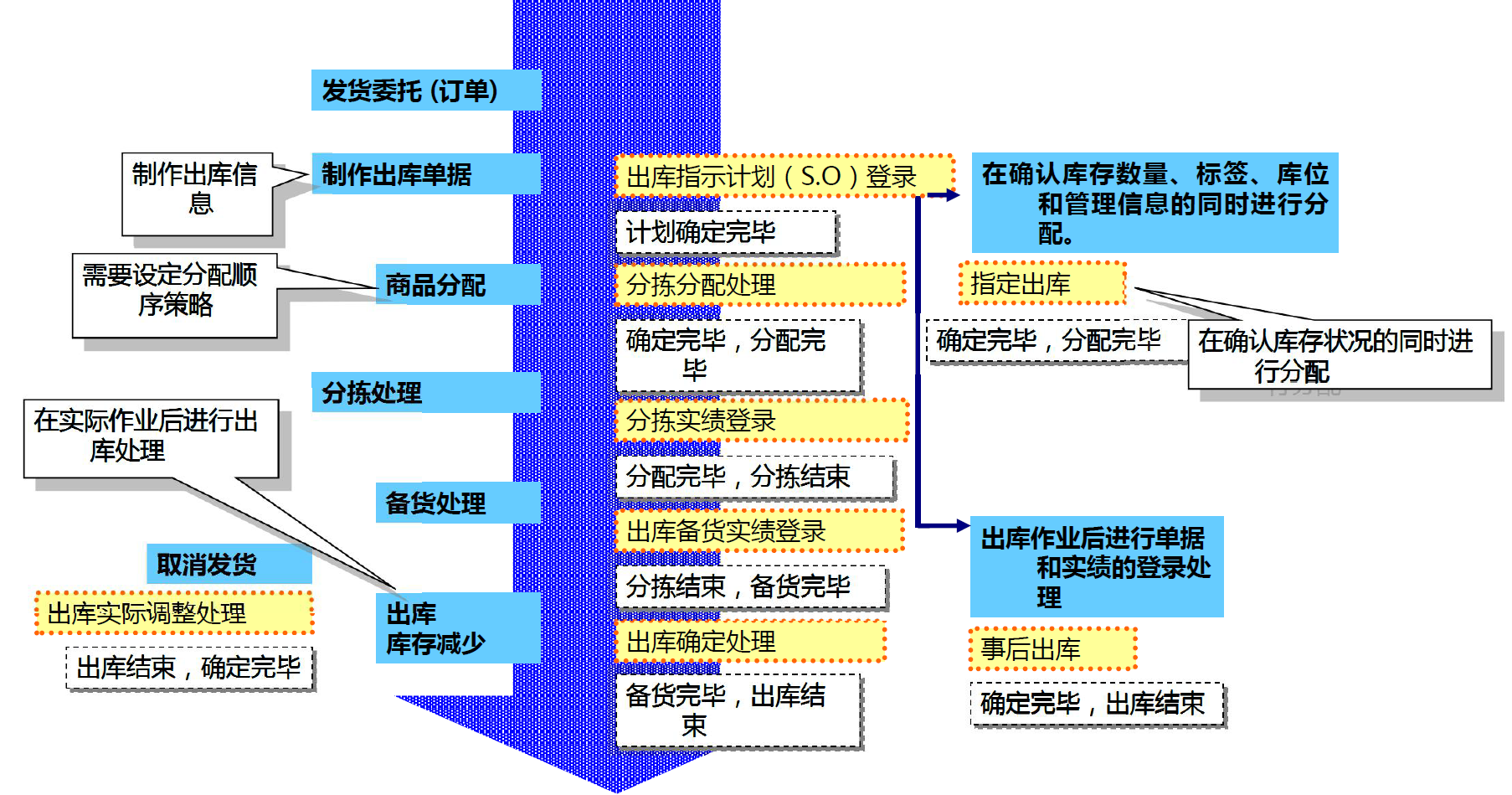 湖南網鑫高科科技有限公司,工業智能制造,公共事業信息化,電子政務