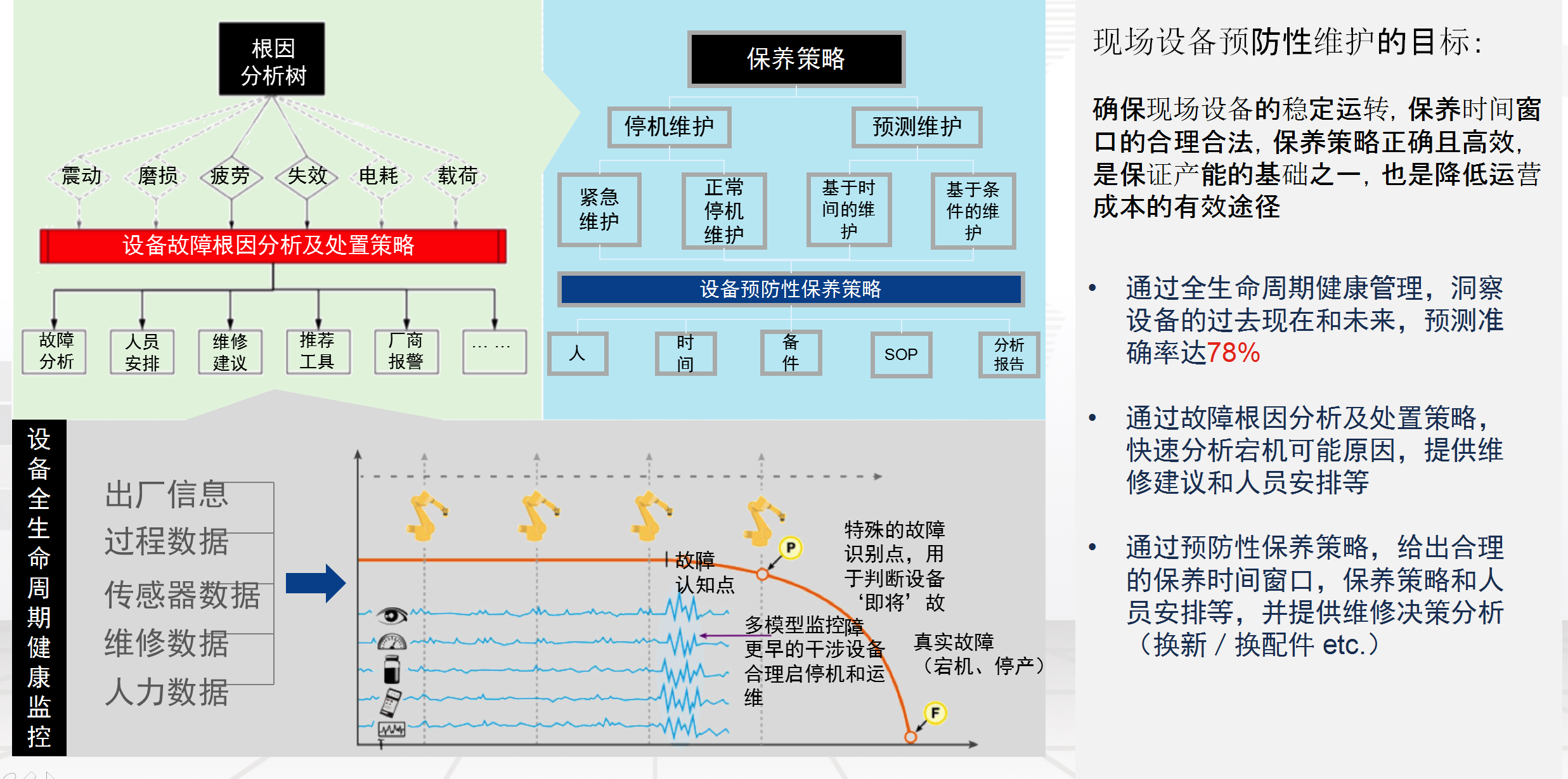 湖南網(wǎng)鑫高科科技有限公司,工業(yè)智能制造,公共事業(yè)信息化,電子政務