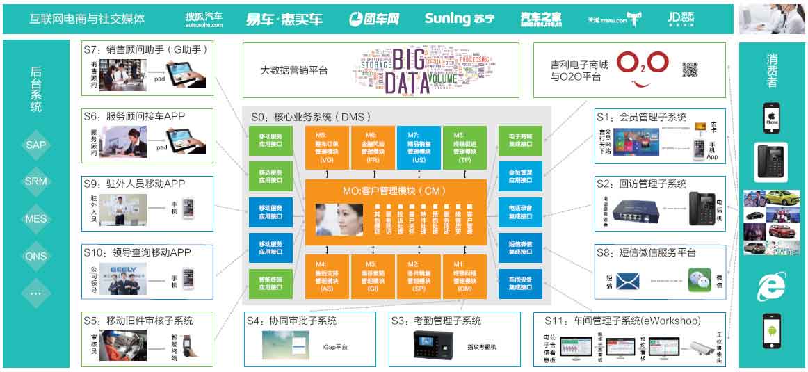 湖南網鑫高科科技有限公司,工業智能制造,公共事業信息化,電子政務