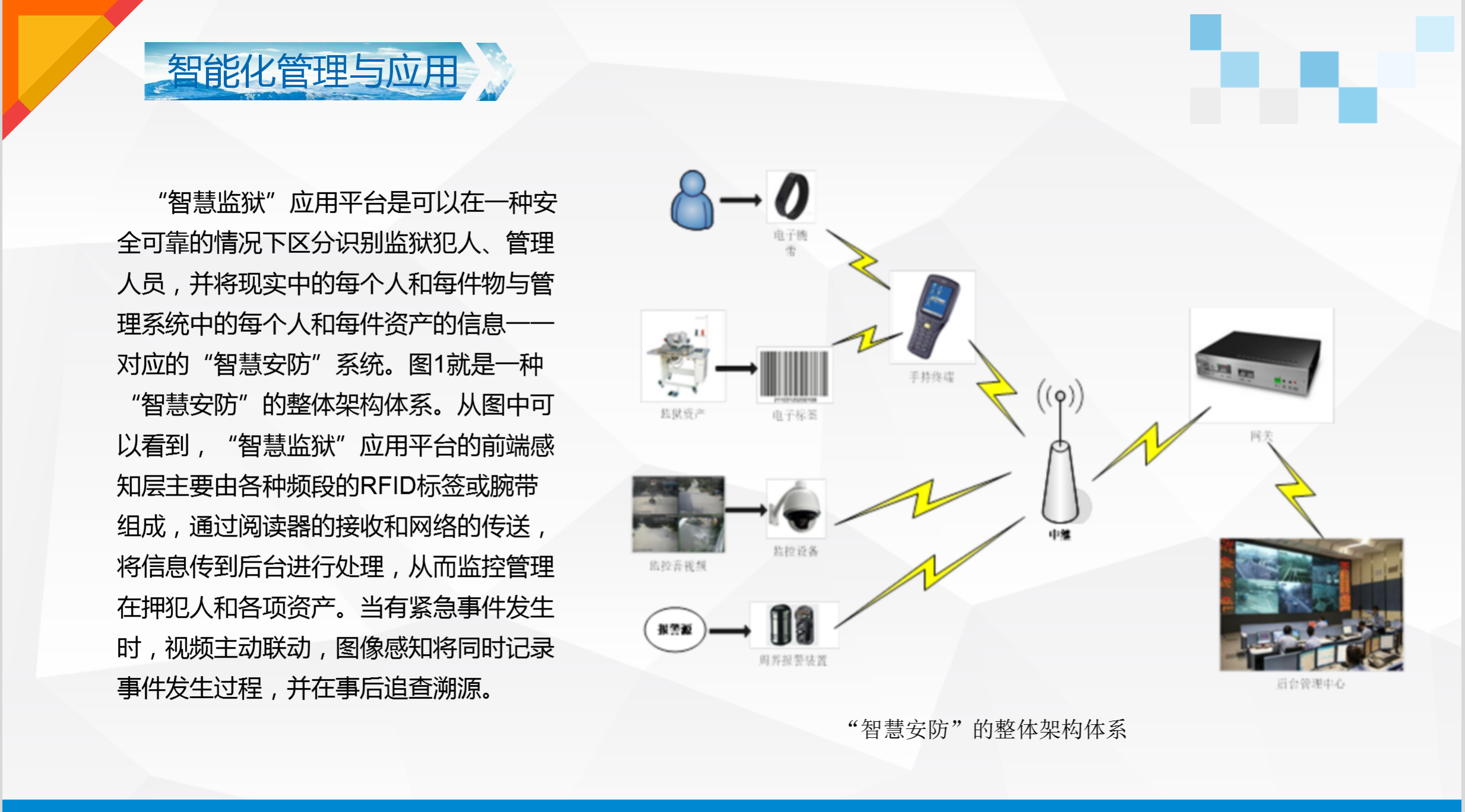 工業