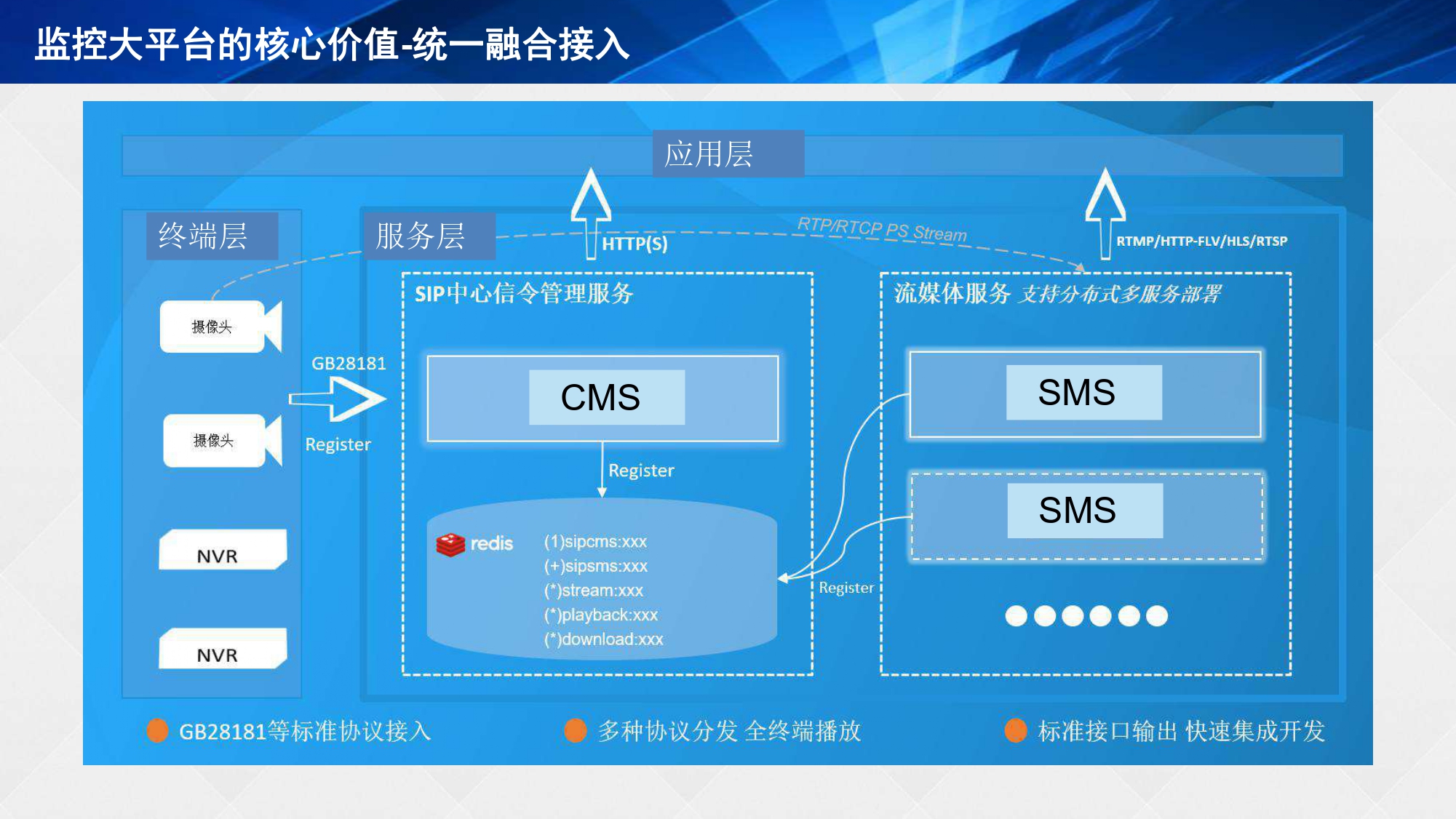 湖南網鑫高科科技有限公司,工業智能制造,公共事業信息化,電子政務